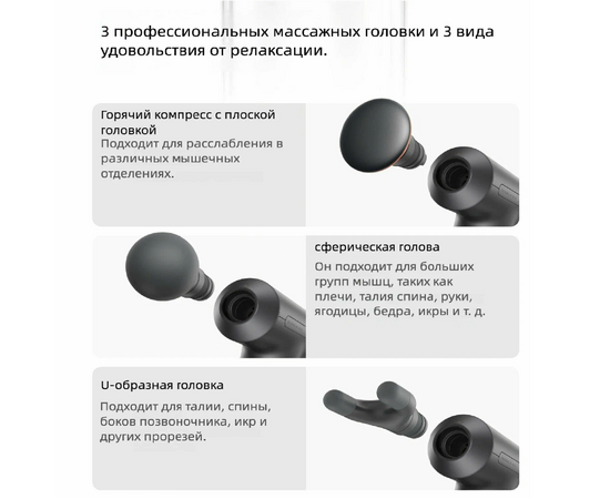  Фасциальный массажер для тела Xiaomi Mijia Hot Compress Mini Fascia Gun H3 Blue MJJMQ08YM (голубой) 